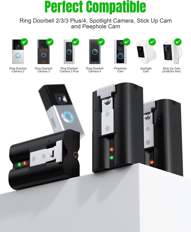 Universal Compatibility: 6040mAh Ring Camera Battery Pack with Charging Station gallery