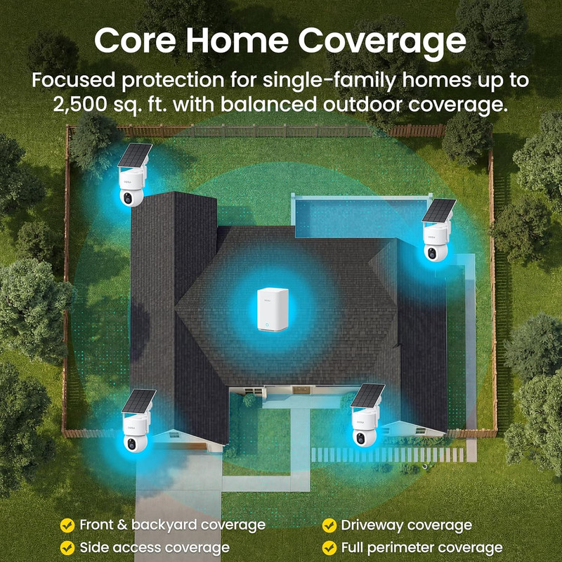 Solarcam D1 Max 4-Cam Kit, 4K Solar Security Cameras Wireless Outdoor, 360° PTZ gallery