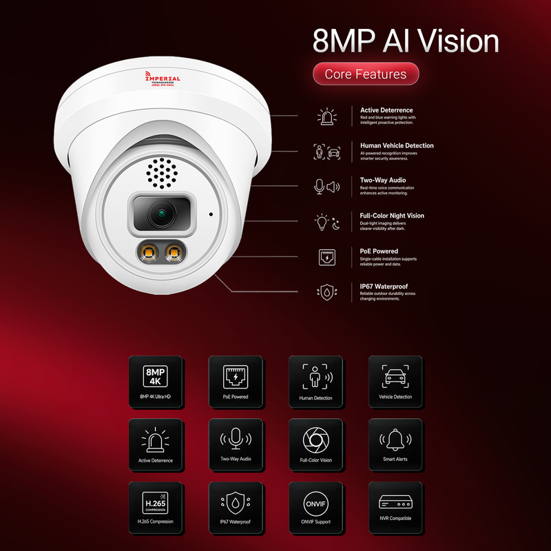 Imperial 4K 8MP PoE IP Camera Two-Way Audio Color Night Vision IP67 gallery
