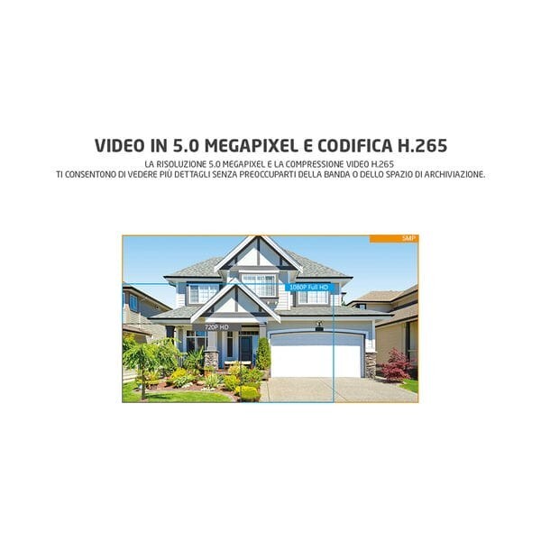 Wireless IP Video Surveillance Kit 5MP NVR 4Channel 4 Cameras gallery