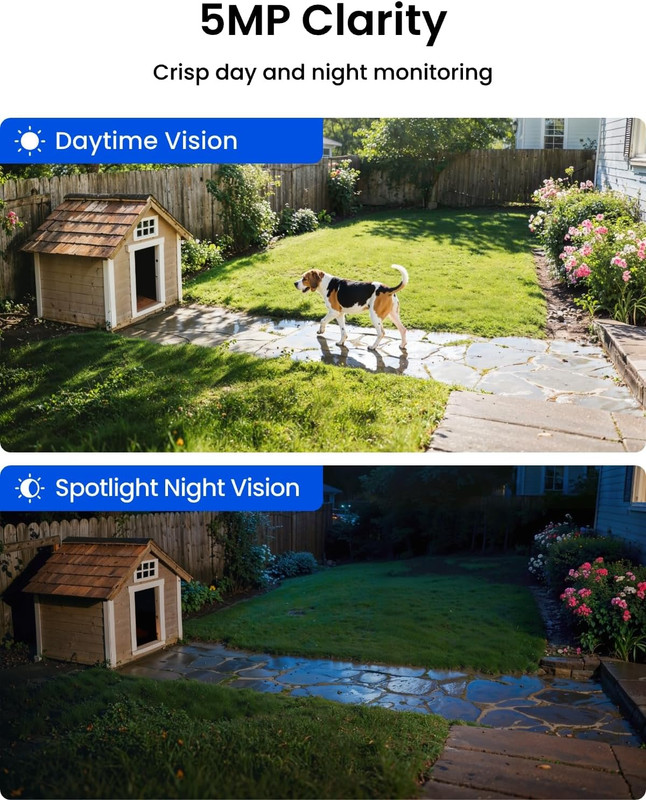 5MP Solar Security Cameras Wireless Outdoor, 360° Pan Tilt Auto-Tracking, Smart gallery