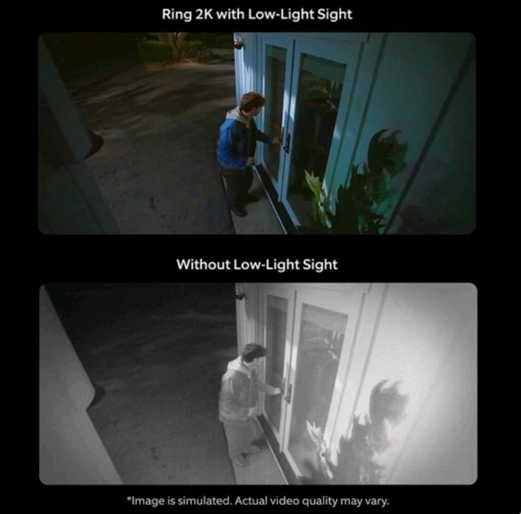 Ring Outdoor Cam Plus 2-Pack w/ 3 Quick Release Battery Packs White New OEM gallery