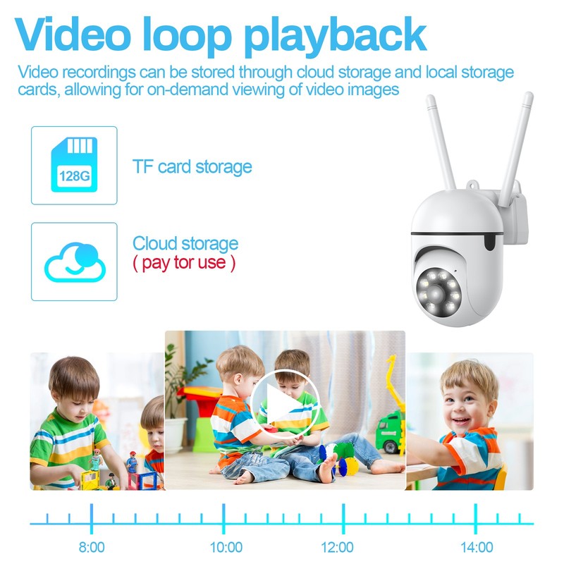 Wireless Solar/Battery Powered WiFi Pan/Tilt Outdoor Home Security Camera System gallery