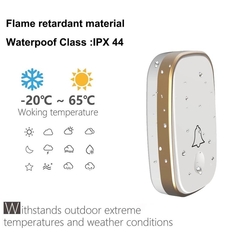 LUAMB Wireless Doorbell, 1,000ft Range Loud Enough with 5Volume 2-White gallery