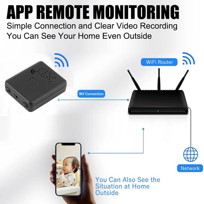 Mini WiFi Camera 1080P HD Recorder Motion Night Vision Home Security Camcorder gallery