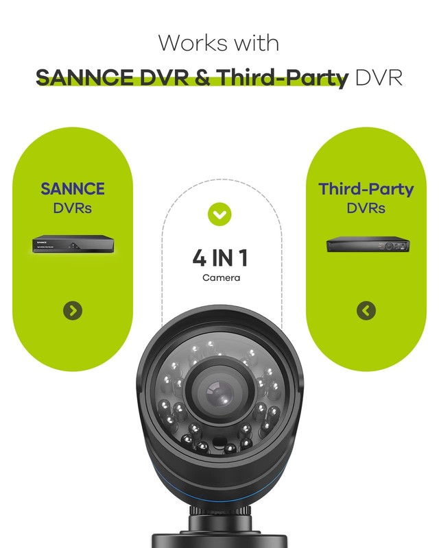Camara De Vigilancia Exterior 1080P Con Vision Nocturna De 100 Pies Pro gallery