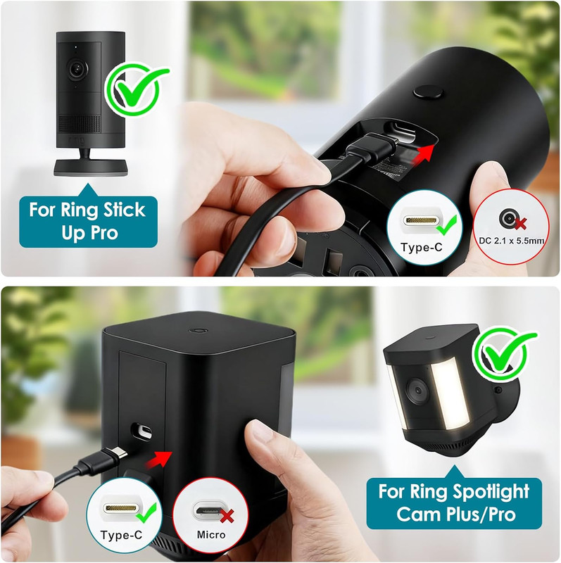 Power Adapter for Ring Outdoor Cam Plus/Ring Spotlight Cam Plus/Pro (Battery), 2 gallery