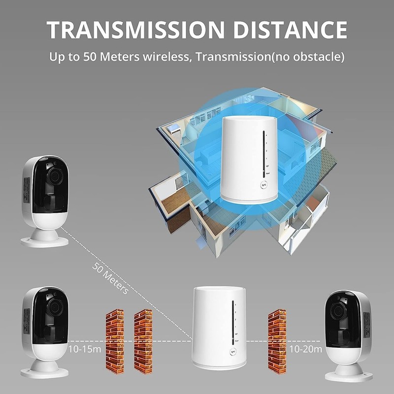 Outdoor Expandable Wireless Security Camera System 2PCS 3MP Wire Free - NEW gallery