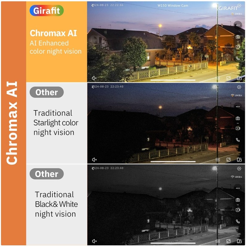 Continuous Recording Window Camera with Motion Detection