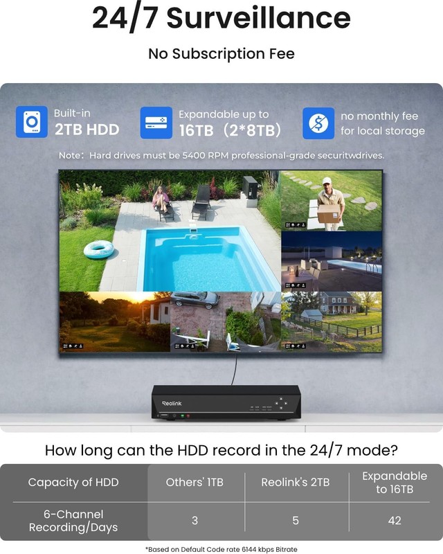 REOLINK 8CH 5MP Home Security Camera System, 6Pcs Wired Outdoor Poe IP Cameras w gallery