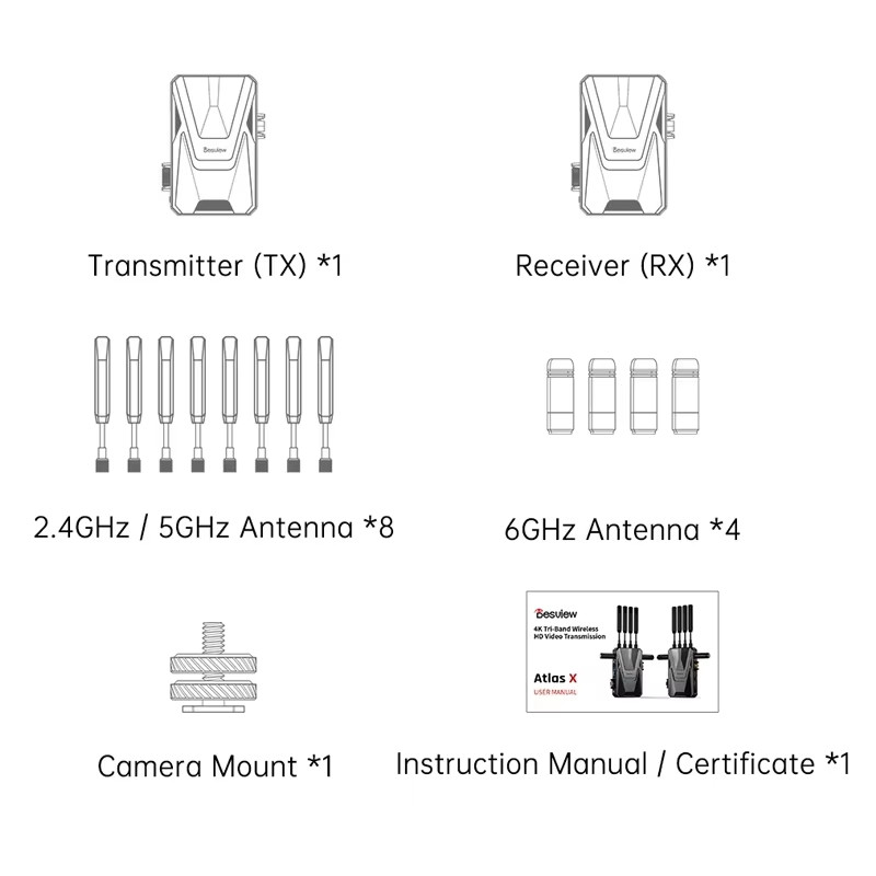 Desview Thundermon Wireless Video Transmission System 1080p 60fps 3D LUT 5.5inch