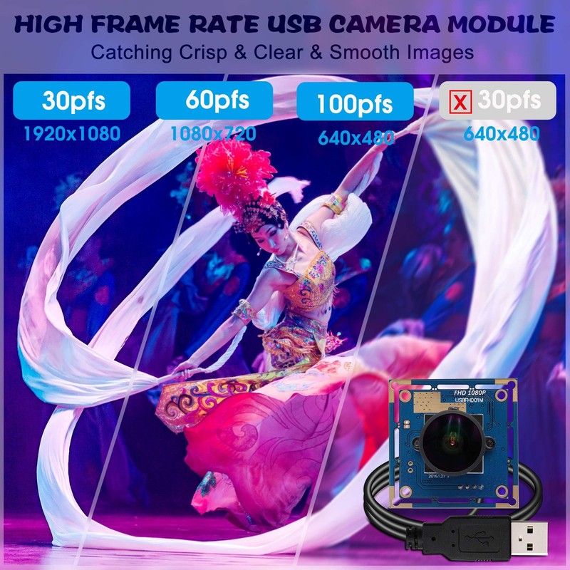 USB Board - 1080P Wide Angle Module with Fisheye Lens, FOV 150 Degree, CMOS O... gallery