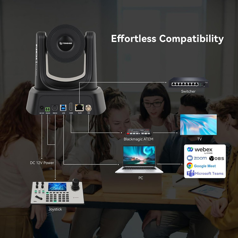 4K NDI PTZ Camera AI Auto-Tracking 20X Optical Zoom HDMI IP Live Streaming SDI U gallery