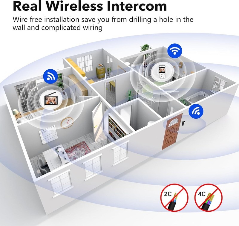 Bvavo Wireless Doorbell Camera Monitor Video, HD Phone & 7" Display +2-Way Audio gallery
