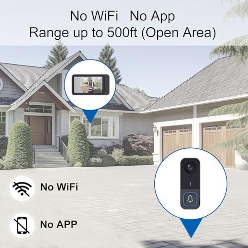 Wireless Doorbell Camera with Monitor - No Subscription, 2-Way Audio, Night Visi gallery