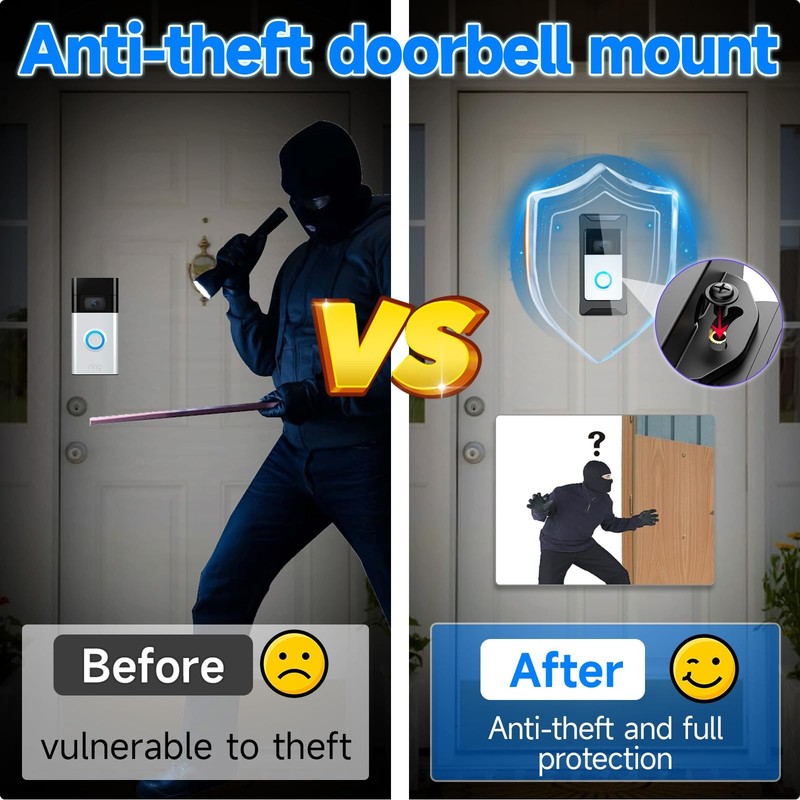 Anti-Theft Video Doorbell Mount Compatible with Ring/Blink Wireless Camera Do... gallery