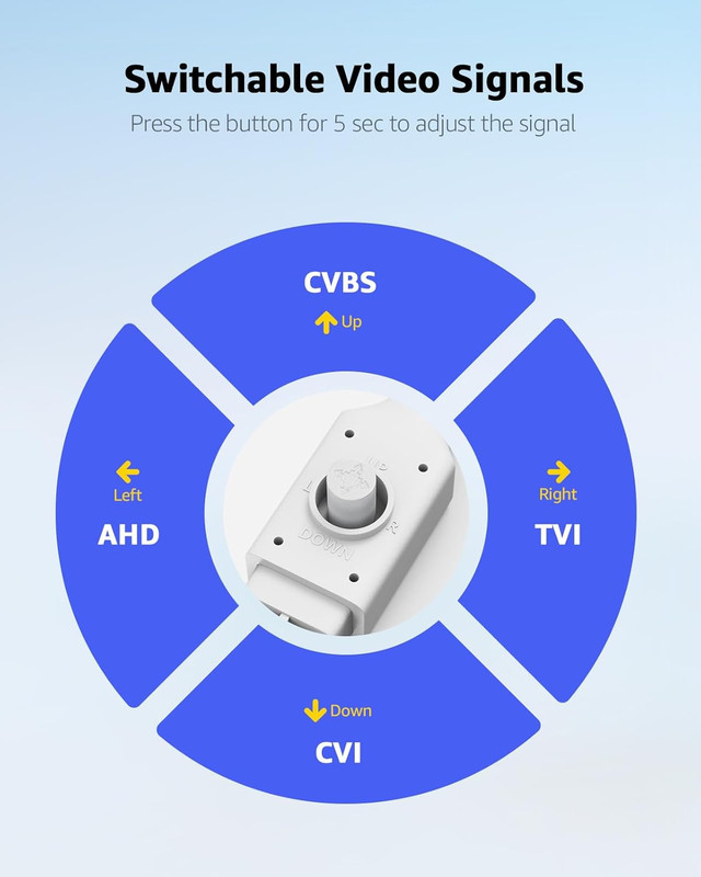 1080P Security Camera 4-In-1 CCTV Bullet Wired Cam, AHD/TVI/CVI/CVBS, Analog Sur gallery