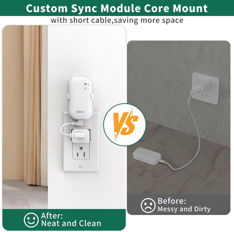 Blink Sync Module Core Mount,Compatible with Sync Module Core,Space Saving,No Me gallery