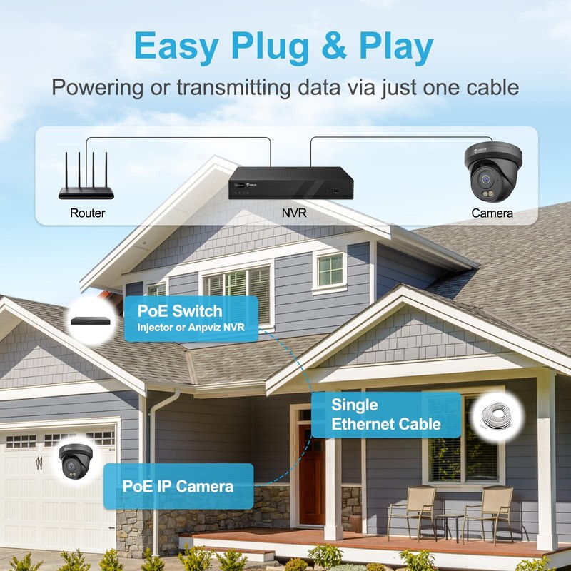 4MP PoE Camera Black, Turret Security IP Camera Outdoor Wired gallery