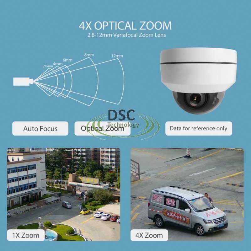 5MP Full HD PTZ IP Camera Outdoor 4X Optical Zoom Mini Speed Dome Cam POE P2P gallery