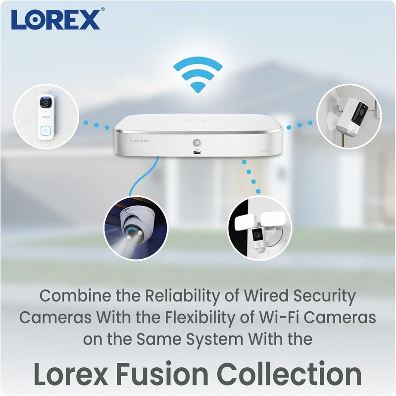 🔥 Lorex 4K Dual-Lens WiFi Security Camera Smart Security Lightin 32GB W891UAD-E gallery