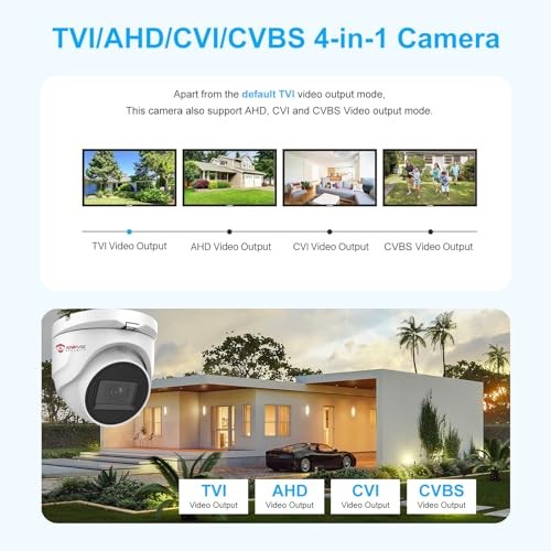 Anpviz 5MP Analog CCTV Security Camera 4-in-1 HD Dome Outdoor Indoor Surveillanc gallery