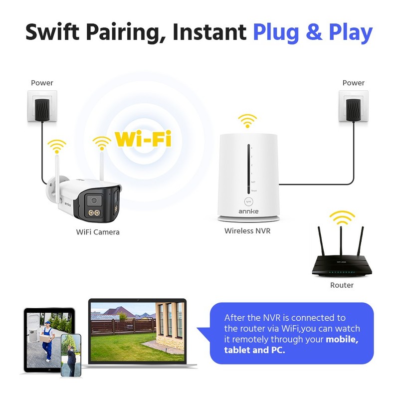 ANNKE 4MP Wireless Security Camera System WIFI Color Night 2-Way Audio 170° View gallery
