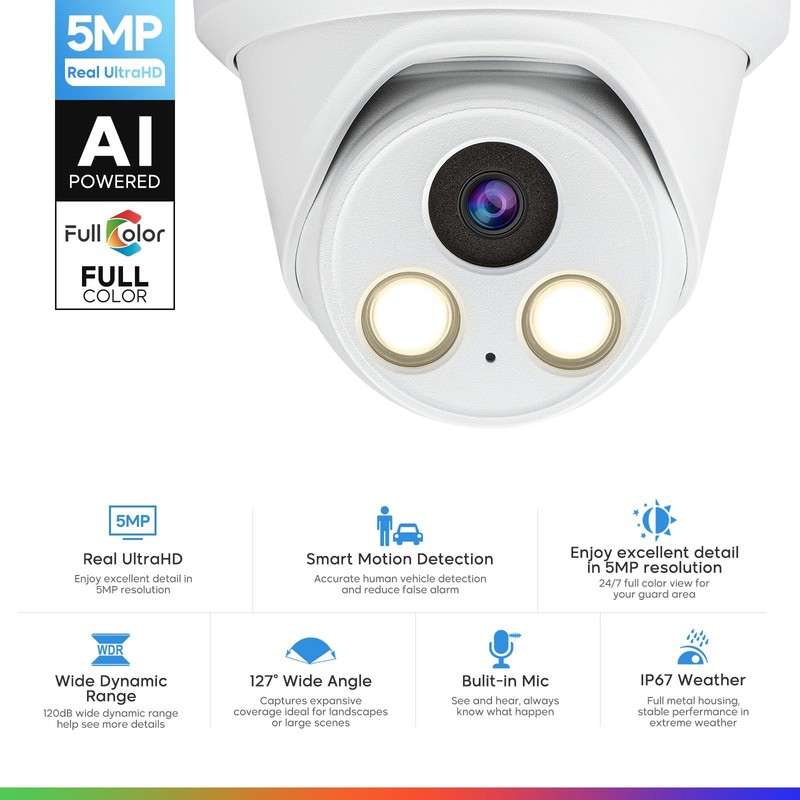 5MP Full Color PoE IP , 2.8mm Lens 118° Wide Angle, F1.0 Aperture, 98.4ft Ful... gallery