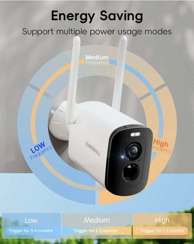 Wireless Security Camera with Solar Panel- 2K gallery