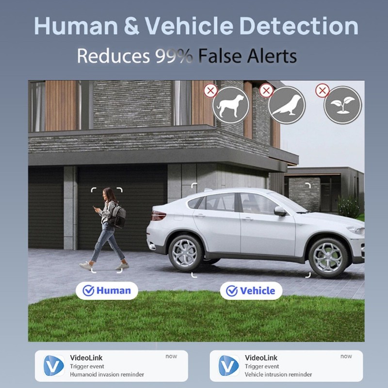 Vikylin 8MP 4K CCTV PoE IP Camera Human/Vehicle Detection IR Light Night Vision gallery