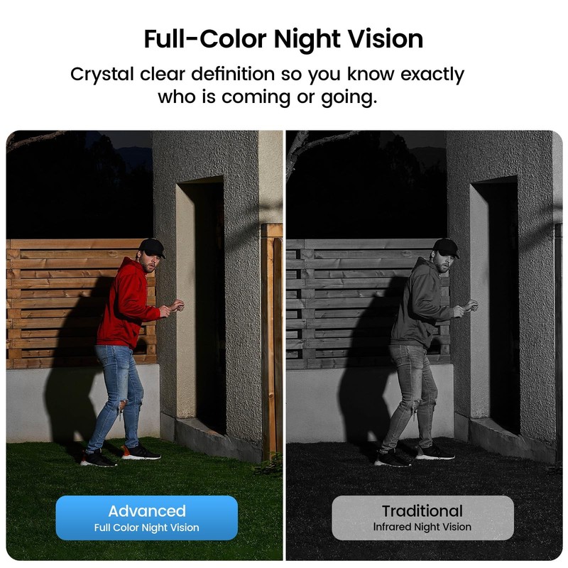 2K Add-on Camera, Work with SolarCam Lite's aosuBase, Up to 6 Cameras Total t... gallery