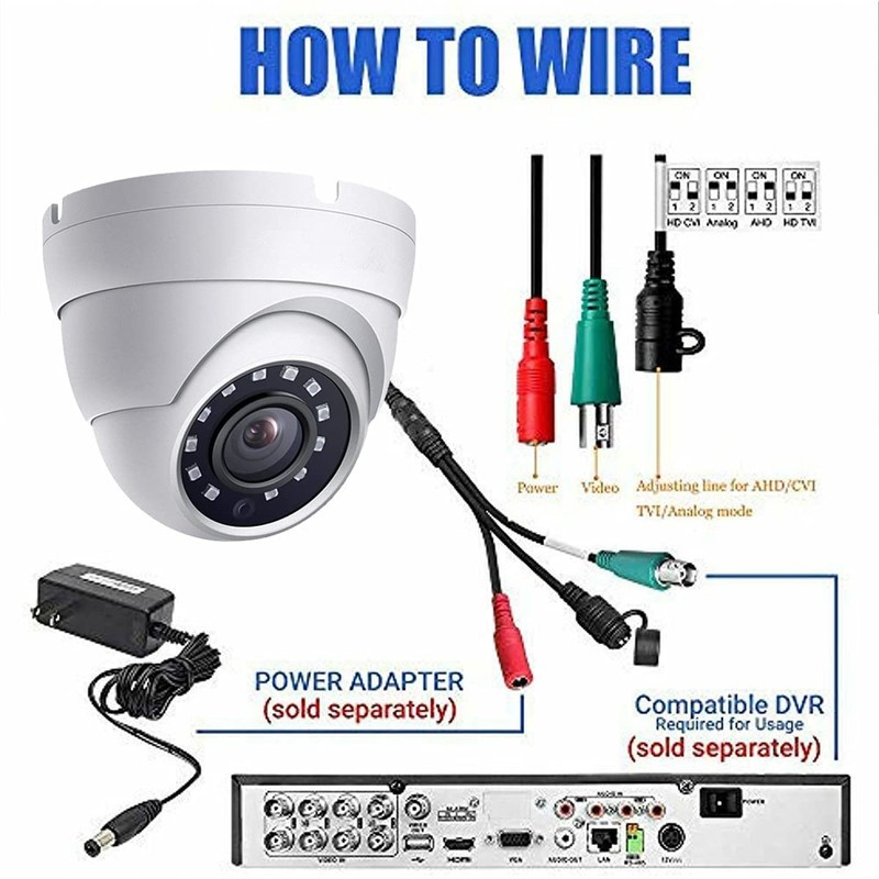 2MP Dome TVI AHD CCTV Surveillance Security Camera, 2.8mm 100° Wide Viewing A... gallery