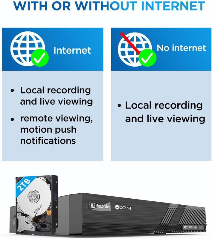 8 Camera Security System, 8X 5MP IK10 Vandal-Proof IP67 Dome Poe IP Camera with gallery