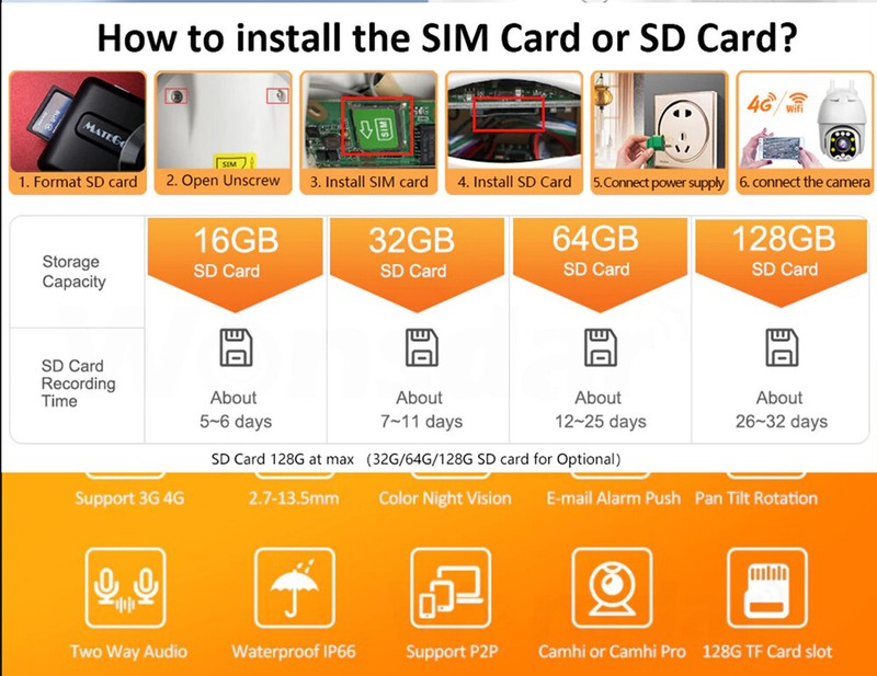 4G 1080P PTZ 5X Zoom Auto Focus SIM Card Camera 2.7-13.5mm gallery