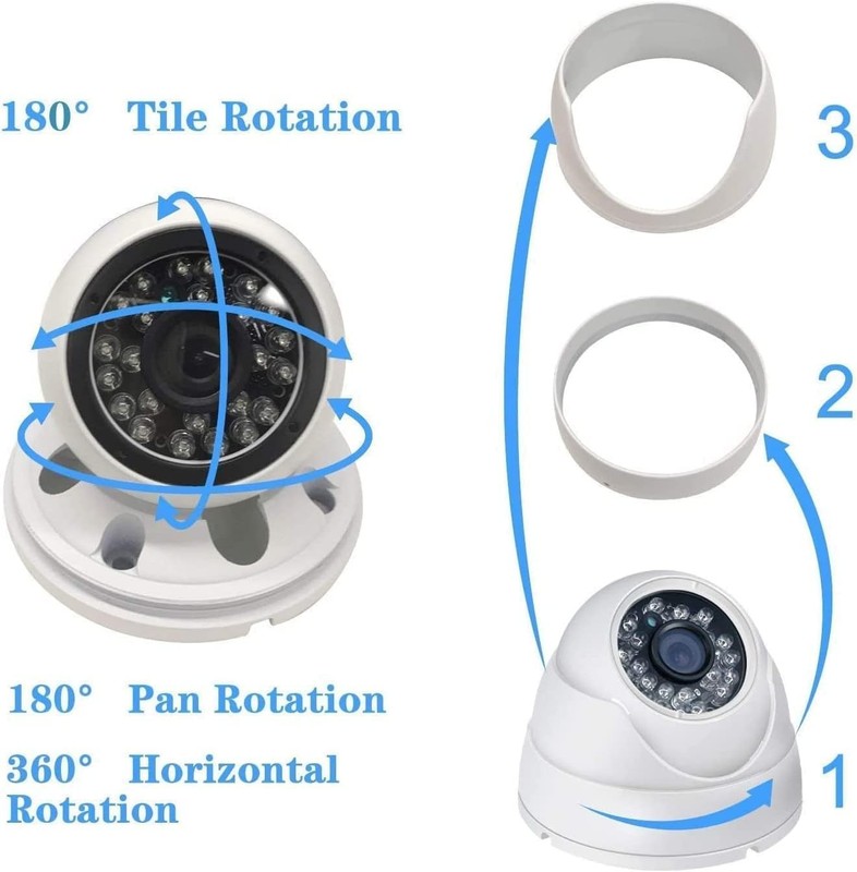 5MP TVI Analog Camera 180° Wide Viewing Angle Fisheye Dome BNC Camera (Quadbr... gallery