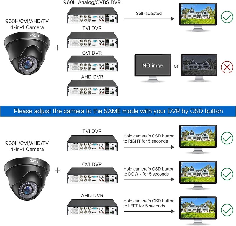 Camara de Seguridad Para Casas Vision Nocturna 1080p Camara Vigilancia Exterior gallery