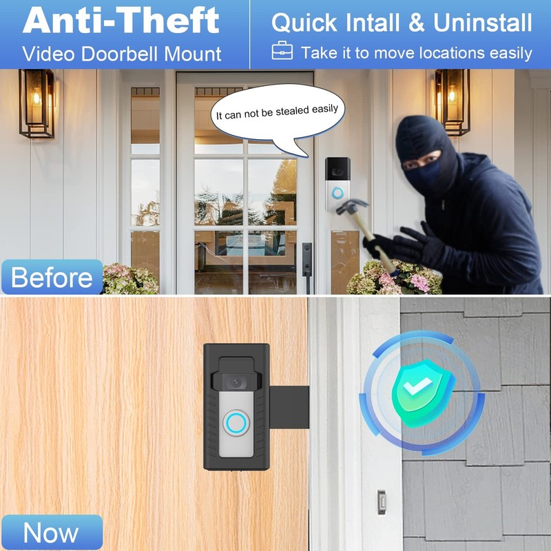 Anti-Theft Doorbell Door Mount,No-Drill Mounting Bracket Compatible with Vide... gallery