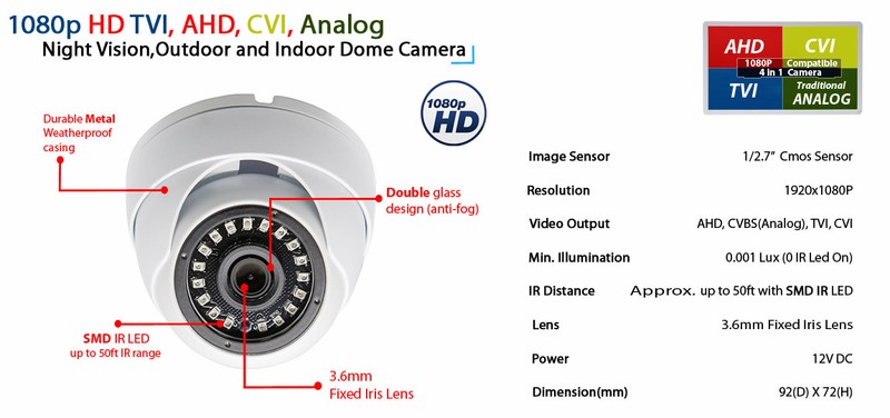 HD TVI AHD CVI 1080P Security Camera Analog Day Night Vision Outdoor Weatherprof gallery