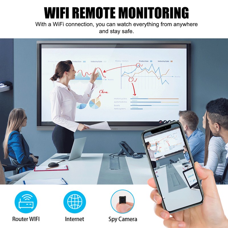 HD 1080P Mini Wifi Camera DIY Pinhole Security Motion Detection DVR 2000mAh 32G gallery