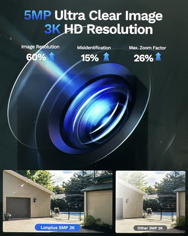 LongPlus 3K 5MP Window Camera with Night Vision, 2.4ghz & 5ghz WiFi Indoor gallery