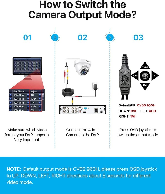 Camaras De Seguridad Domo 1080p (hibridas 4 En 1 Hd-cvi/tvi/ahd/960h Cvbs An... gallery