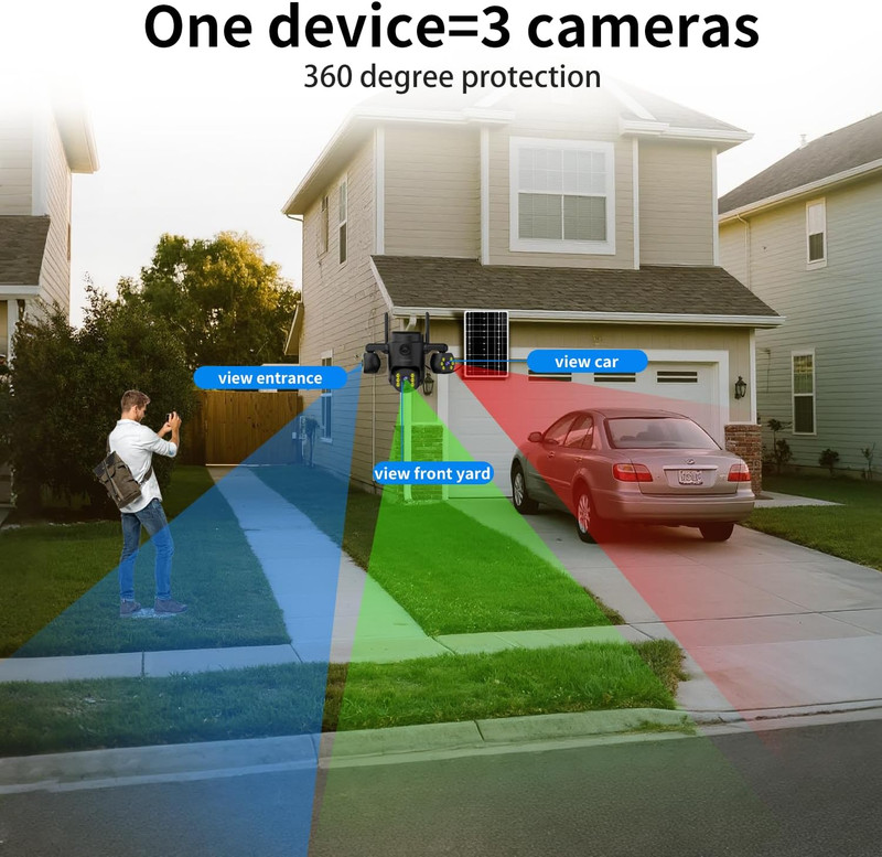 Triple Lens Outdoor Wireless Security Camera, Outdoor Cameras for Home Security, gallery