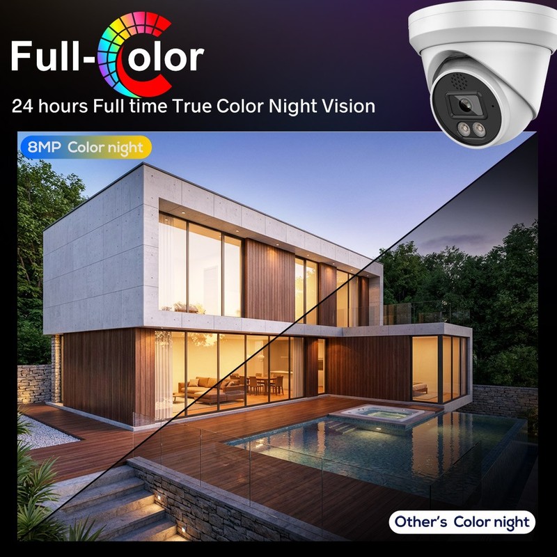 2 pack Vikylin 4K 8MP IP Camera Full Color PoE 2 Way Audio Outdoor RTSP onvif US gallery
