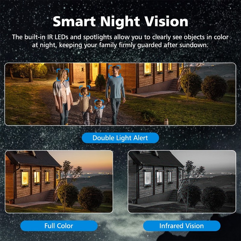 6K 12MP WIFI Camera Triple Lens Triple Screen Outdoor PTZ CCTV Security IP Cam gallery