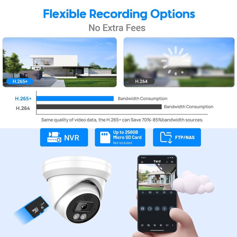 VIKYLIN Turret POE 24H Full color 6MP/8MP 4K Network CAMERA MIC&Speaker Outdoor gallery