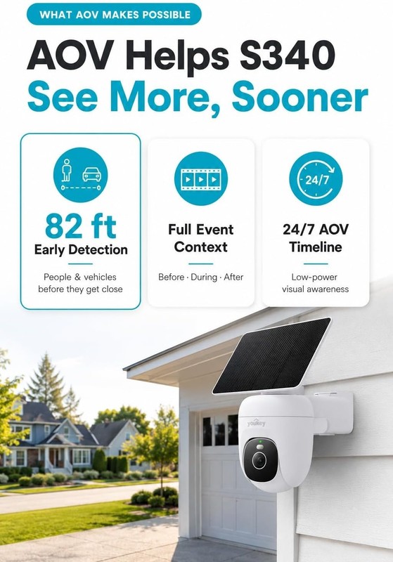 Solar Security Camera with AI Detection & 2.5K Color Night Vision - gallery