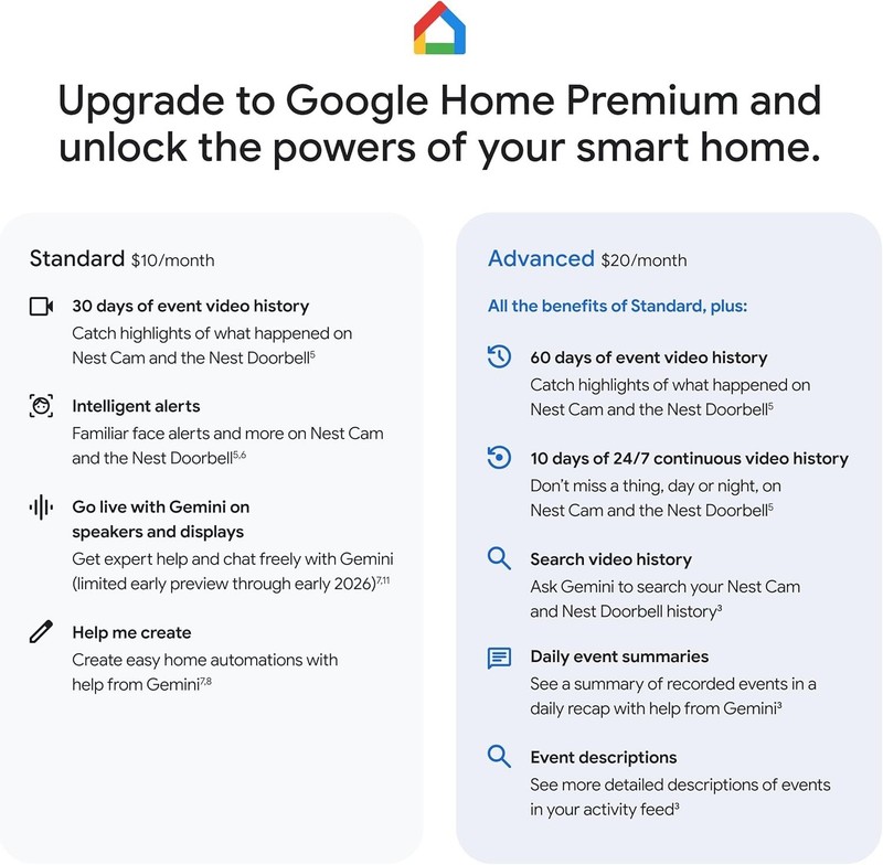 Google Nest Cam (2nd-Gen) Security Camera Hazel Wired Night Vision 2-Way Audio gallery