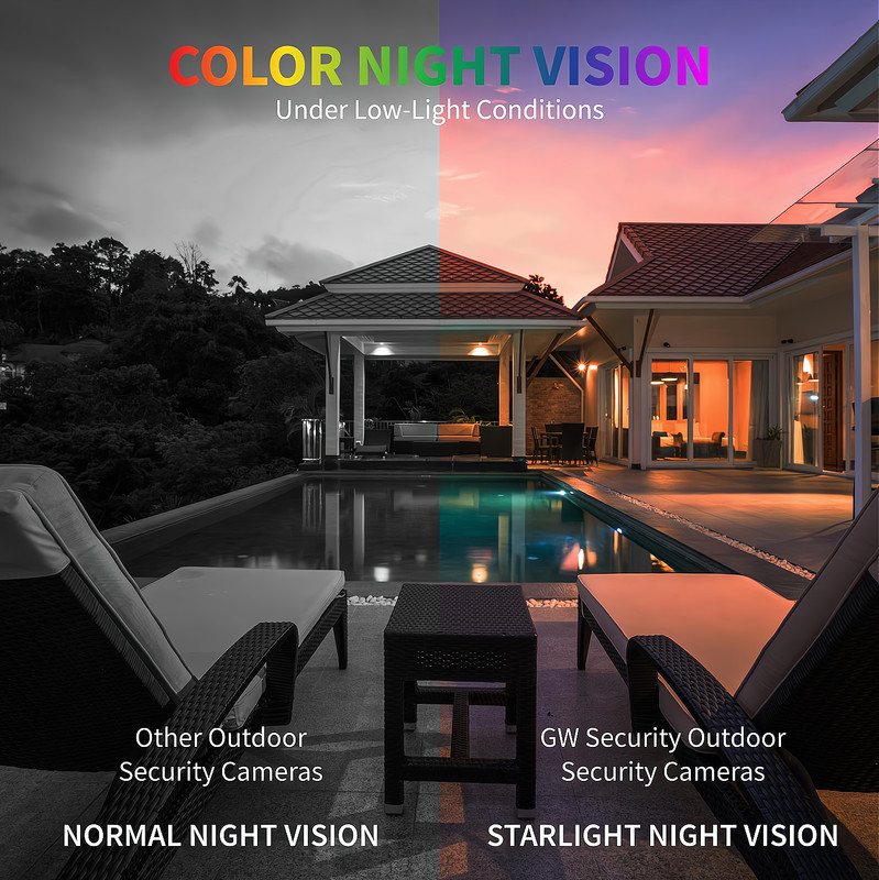 4K 8MP PoE IP 2-Way Audio Full-Time Color Night Vision Outdoor Security Camera gallery