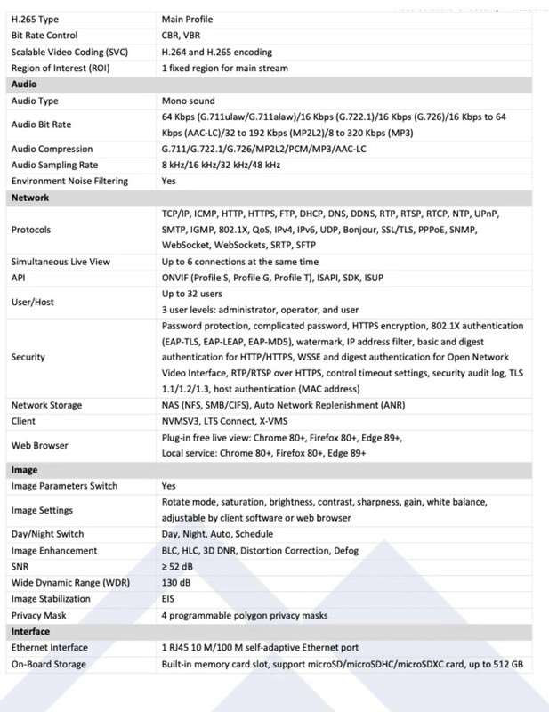 LTS CMIP3CD82WI-28AISP IP 8MP Wide Color 247 Built-in Mic Hybrid Light Camera gallery