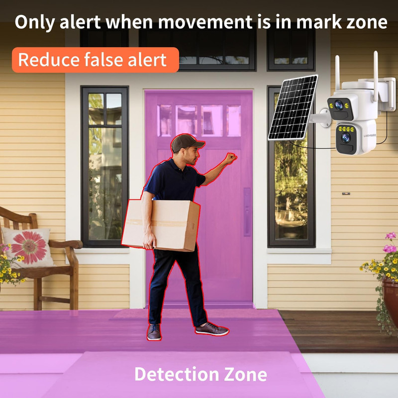 Cameras for Home Security with Dual Lens,2.4G/5G Wifi Outdoor Camera Wireless So gallery